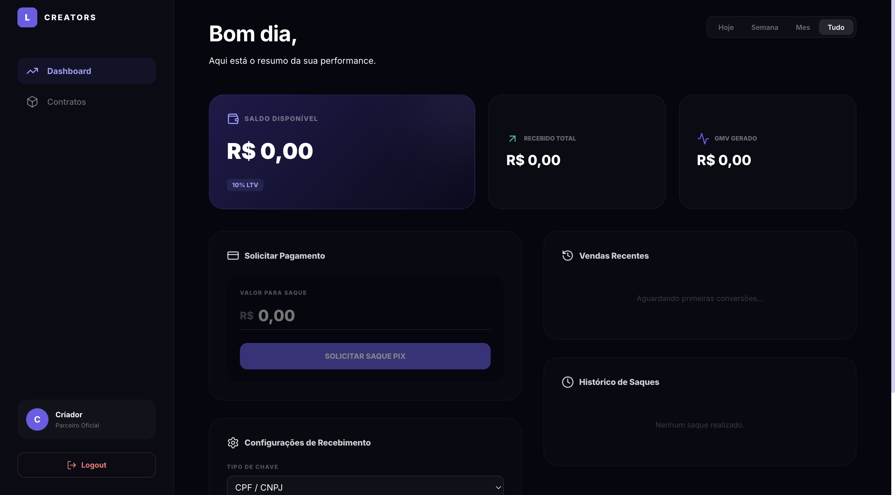 Lumein Creators Dashboard